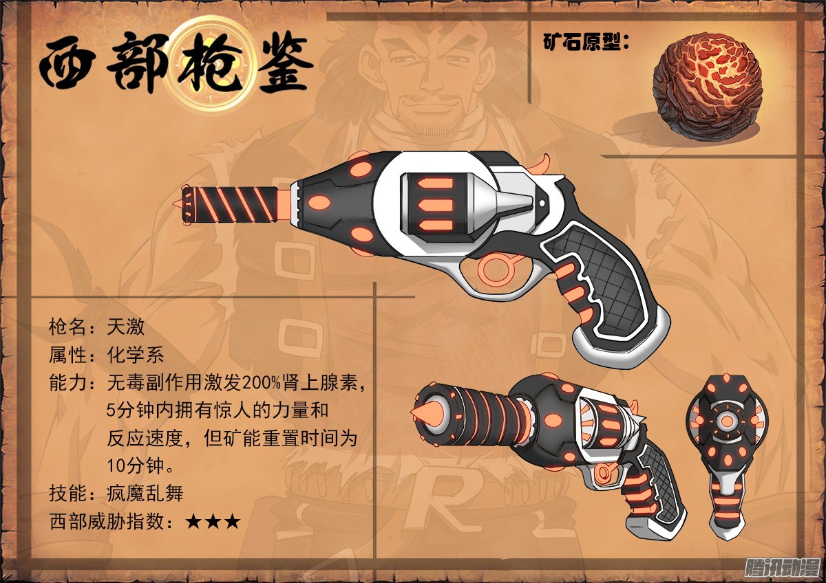 铳火62弹：狂哮的猎狗们(2)