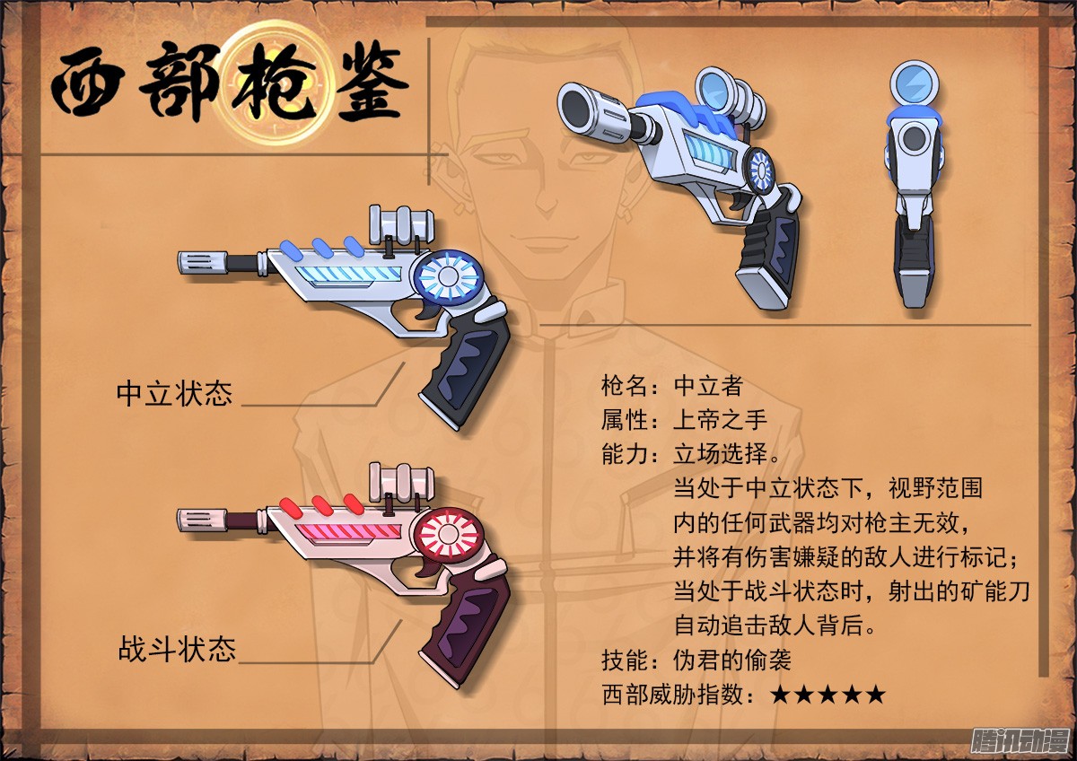 铳火63弹：狂哮的猎狗们（3）