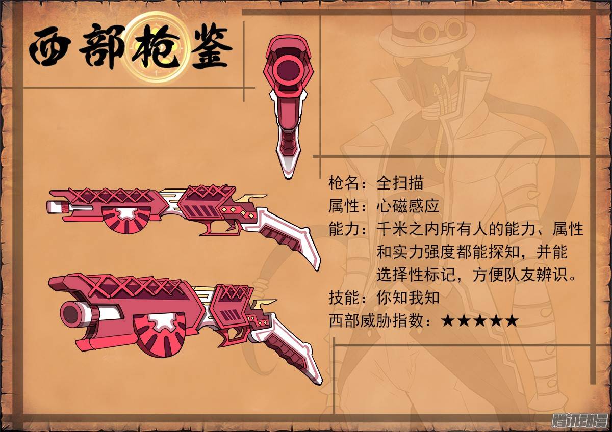 铳火65弹：五重