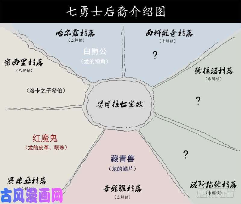 铳火152弹：白爵公