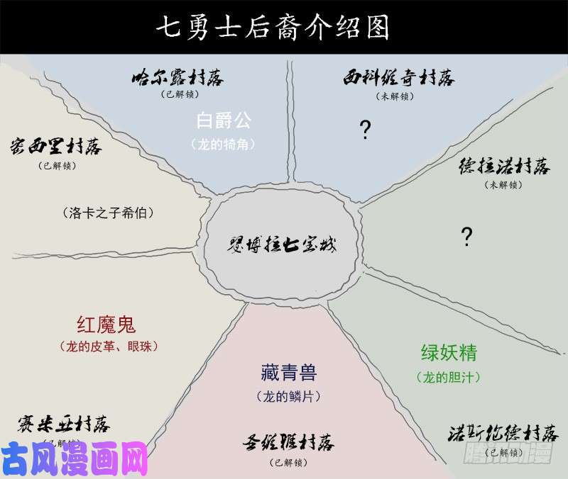 铳火154弹：巫王