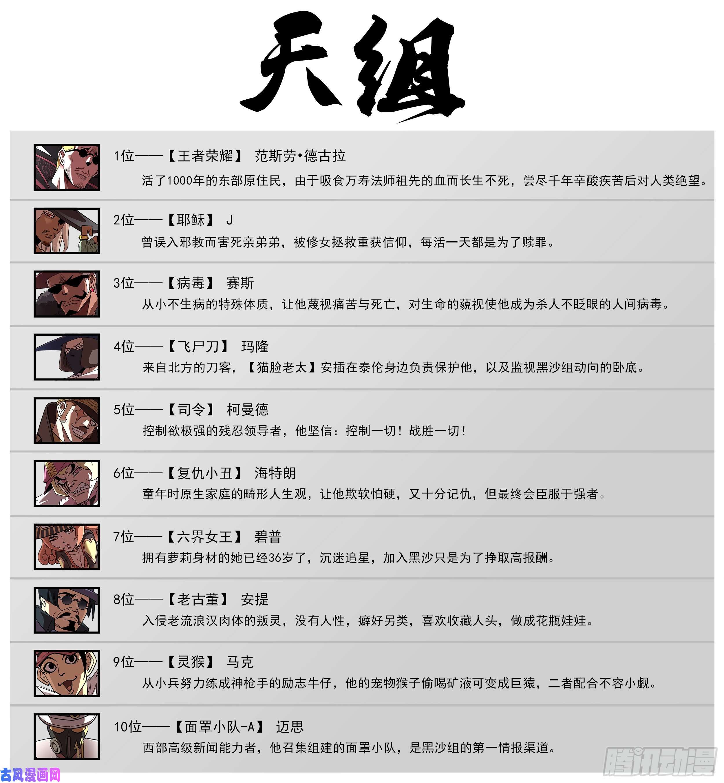 铳火天组合照