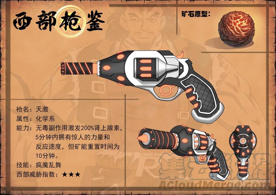 铳火62弹：狂哮的猎狗们2