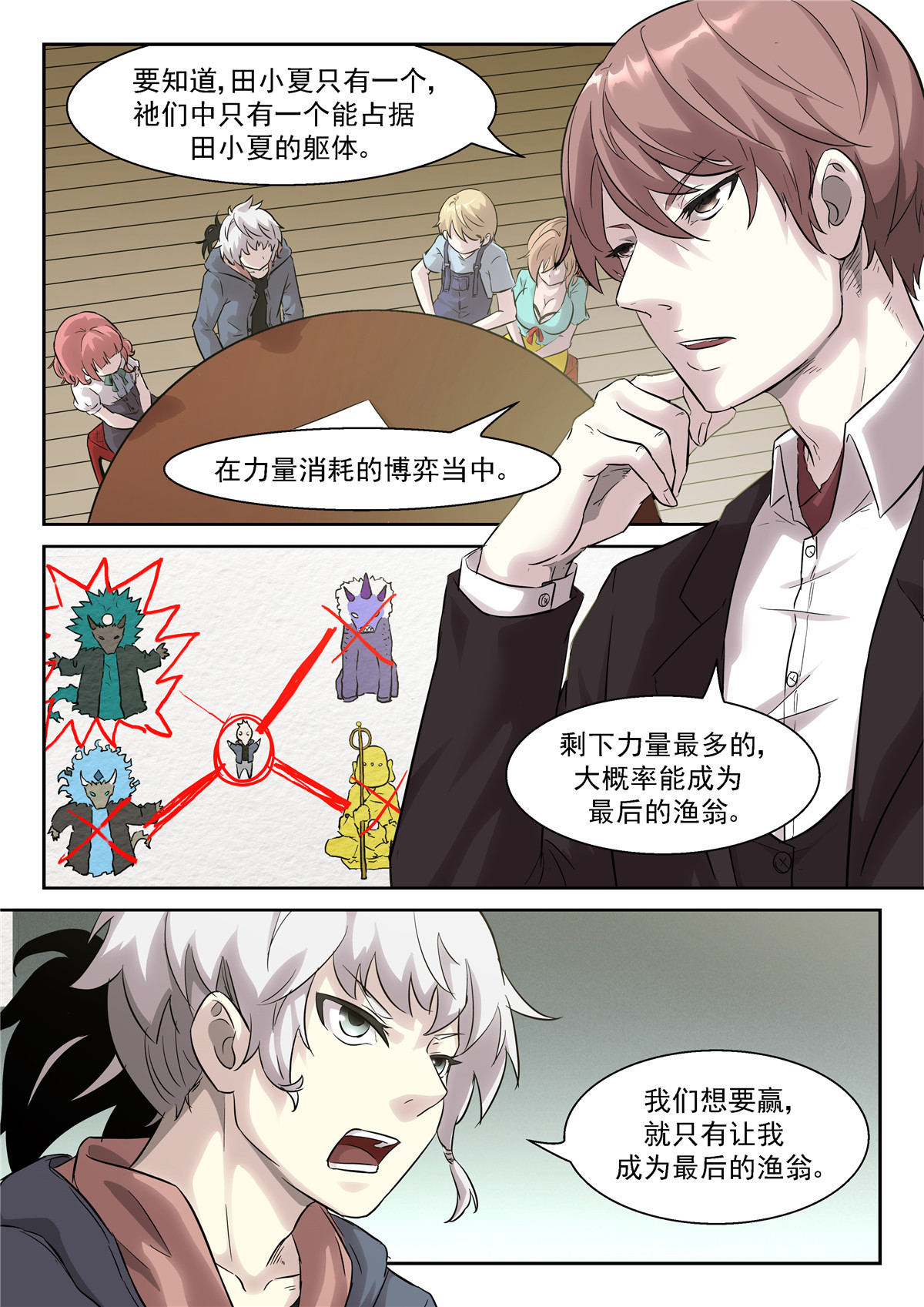 神俑降临453 453 骗神计划！