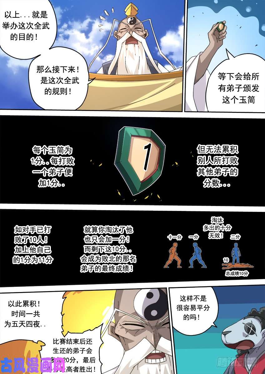 武拳280:对手