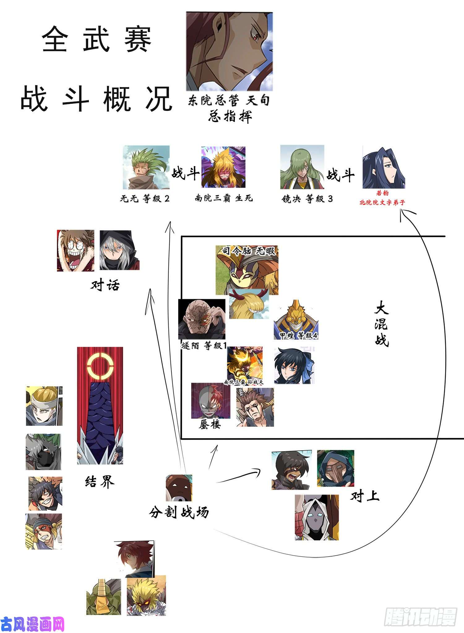 武拳武拳最全科普贴（免费）