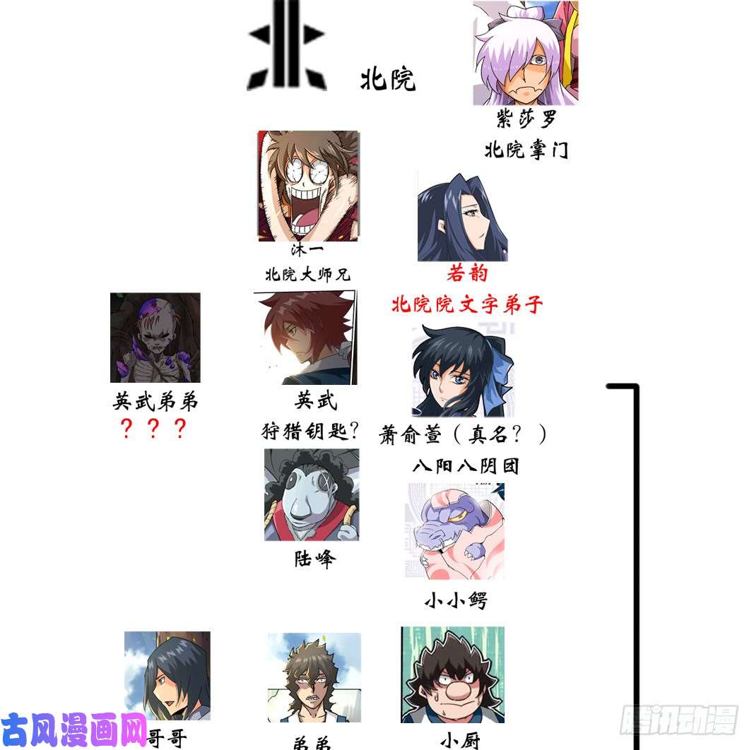 武拳武拳最全科普贴（免费）
