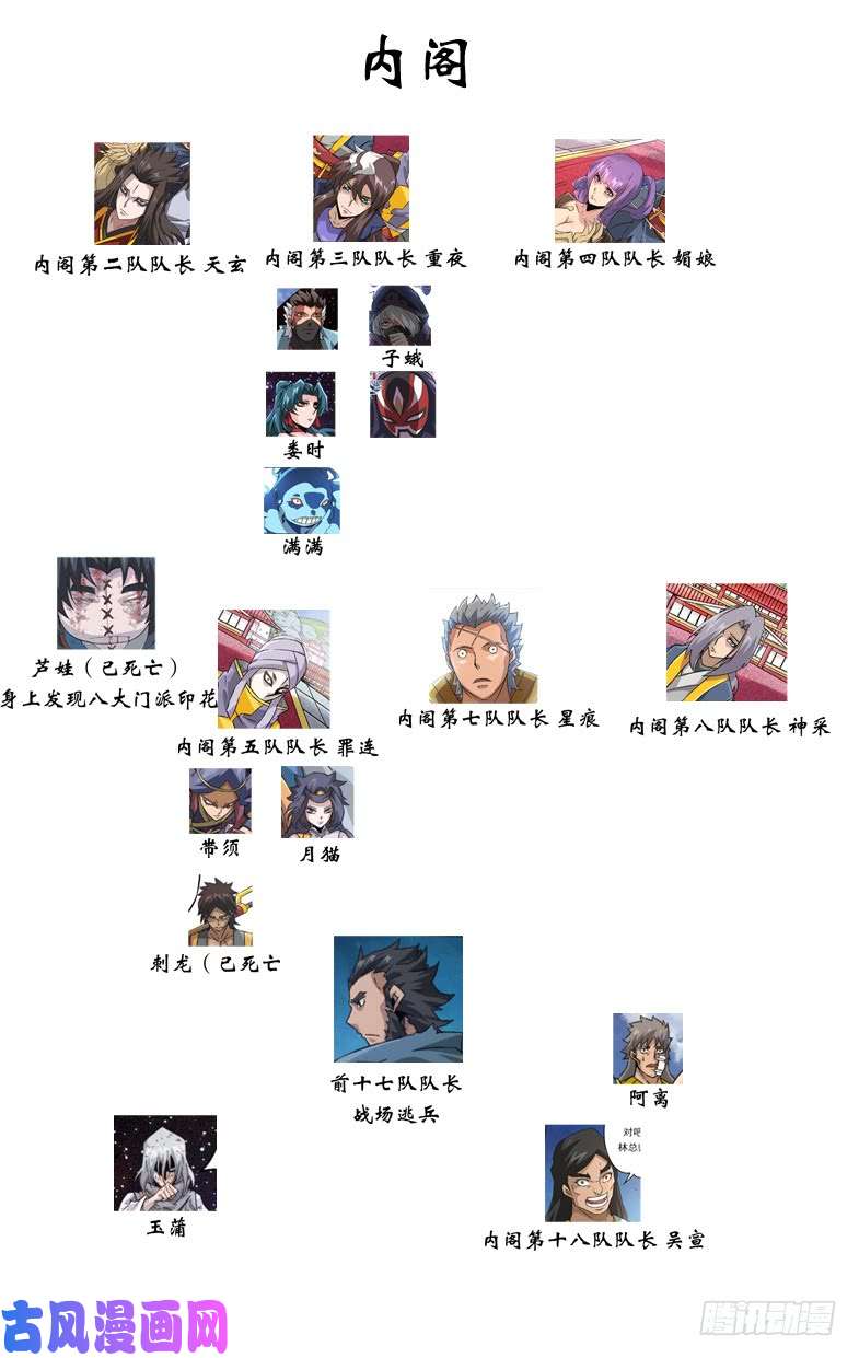 武拳武拳最全科普贴（免费）