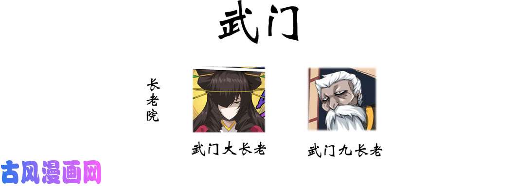 武拳武拳最全科普贴（免费）