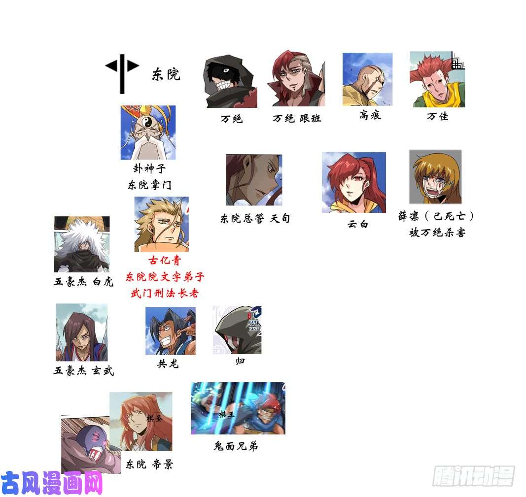 武拳武拳最全科普贴（免费）