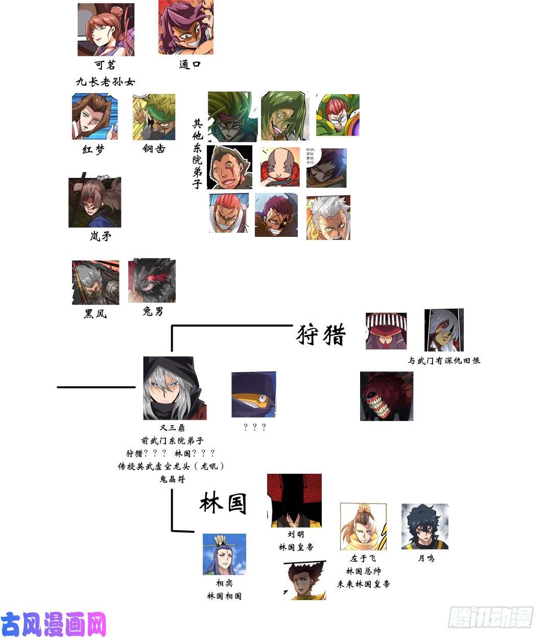 武拳武拳最全科普贴（免费）