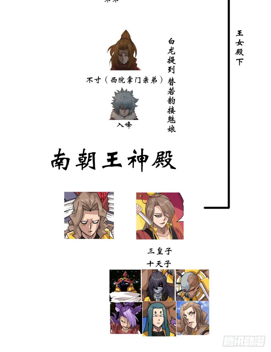 武拳最全科普贴（免费）