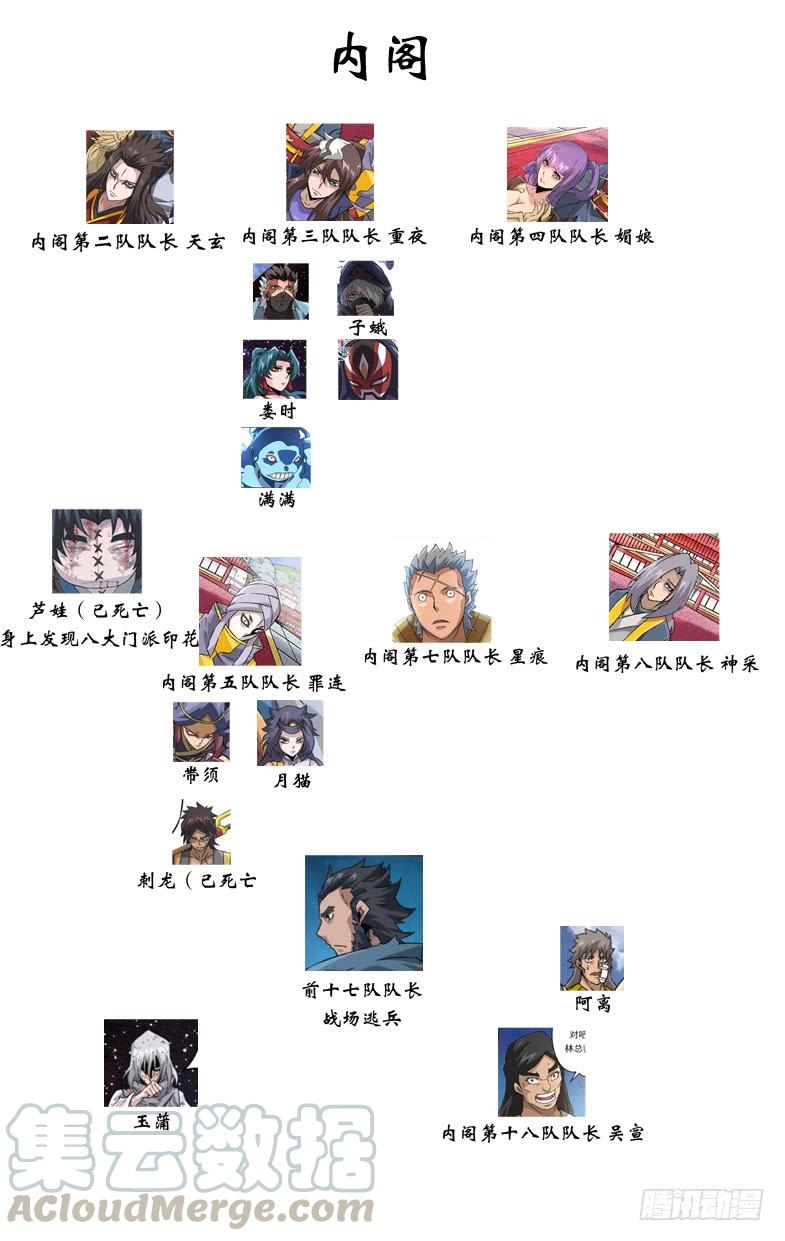 武拳最全科普贴（免费）