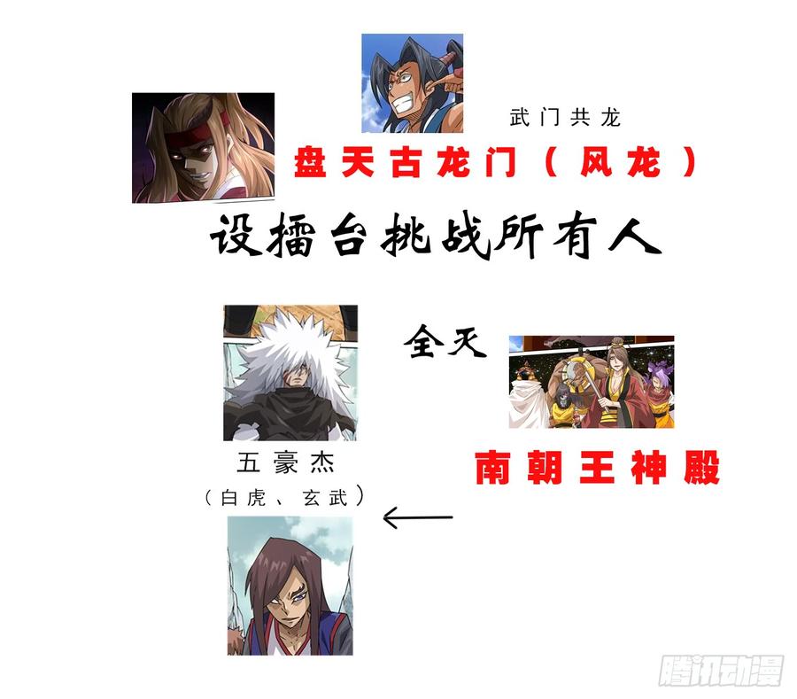 武拳最全科普贴（免费）