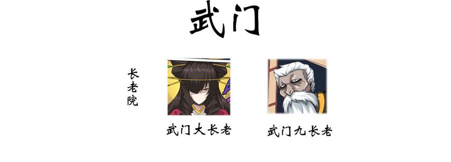 武拳最全科普贴（免费）