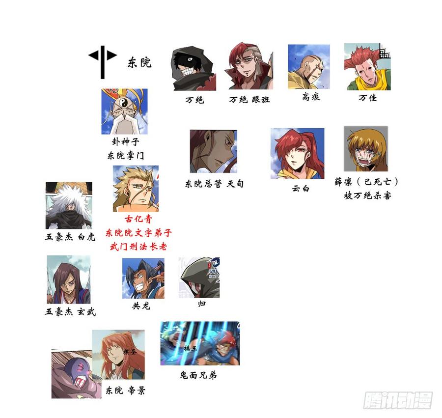 武拳最全科普贴（免费）