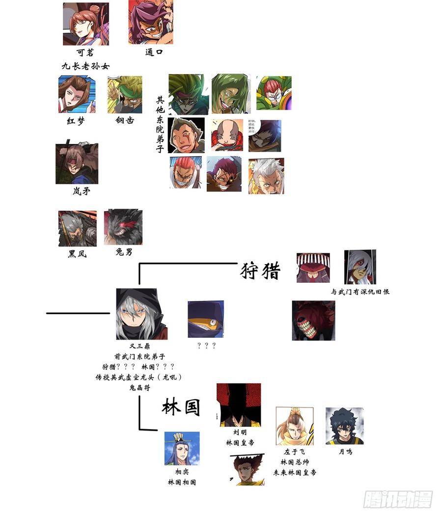 武拳最全科普贴（免费）