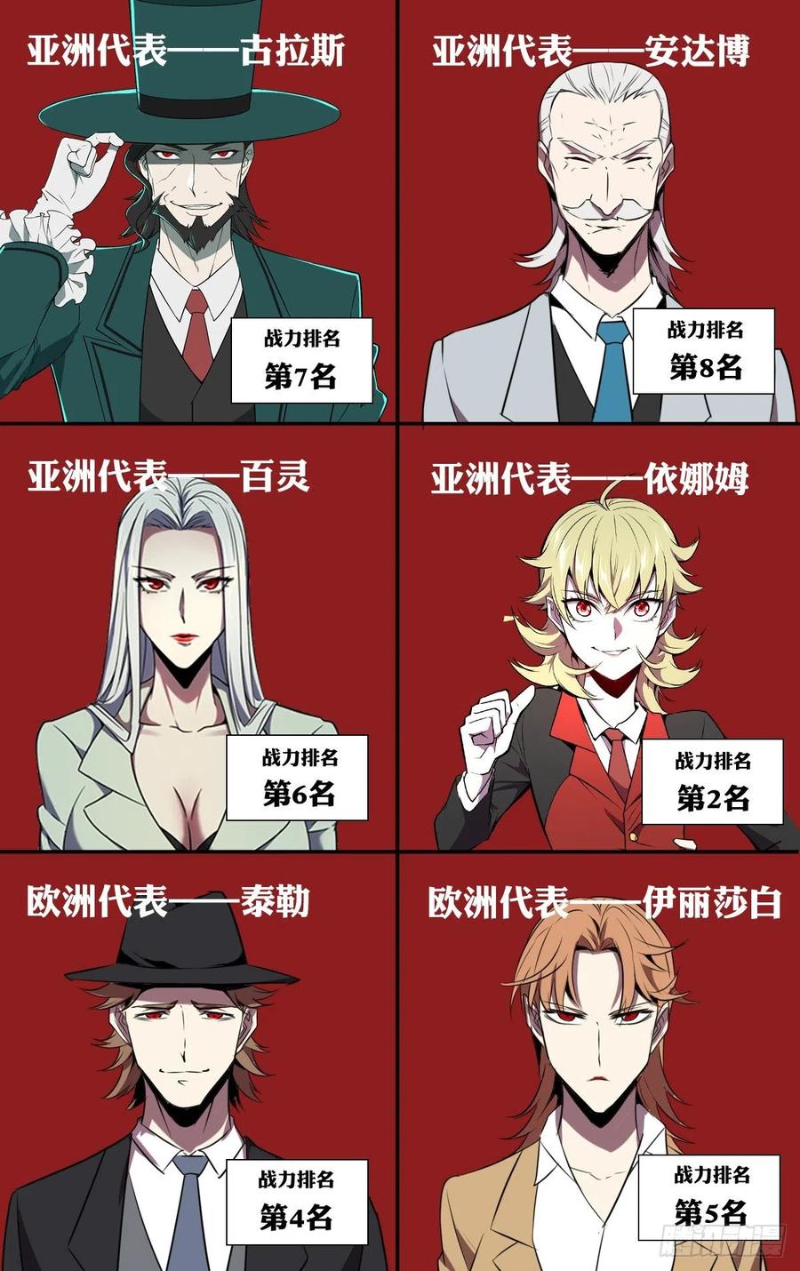 怪物领域192话（竞猜游戏）