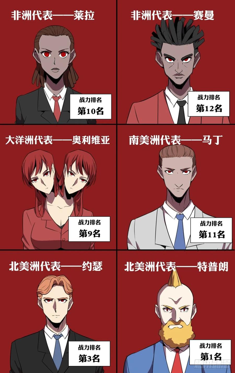 怪物领域192话（竞猜游戏）