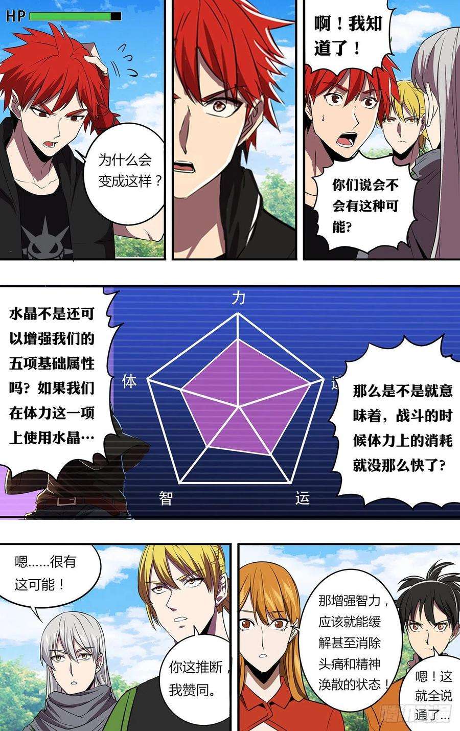 怪物领域198话（选择）