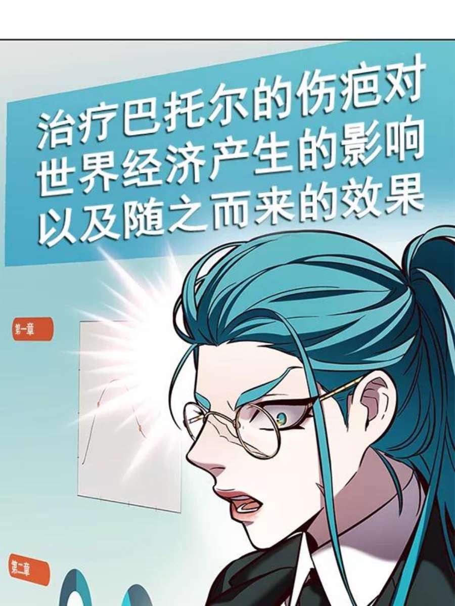 觉醒吧，铲屎官！187话