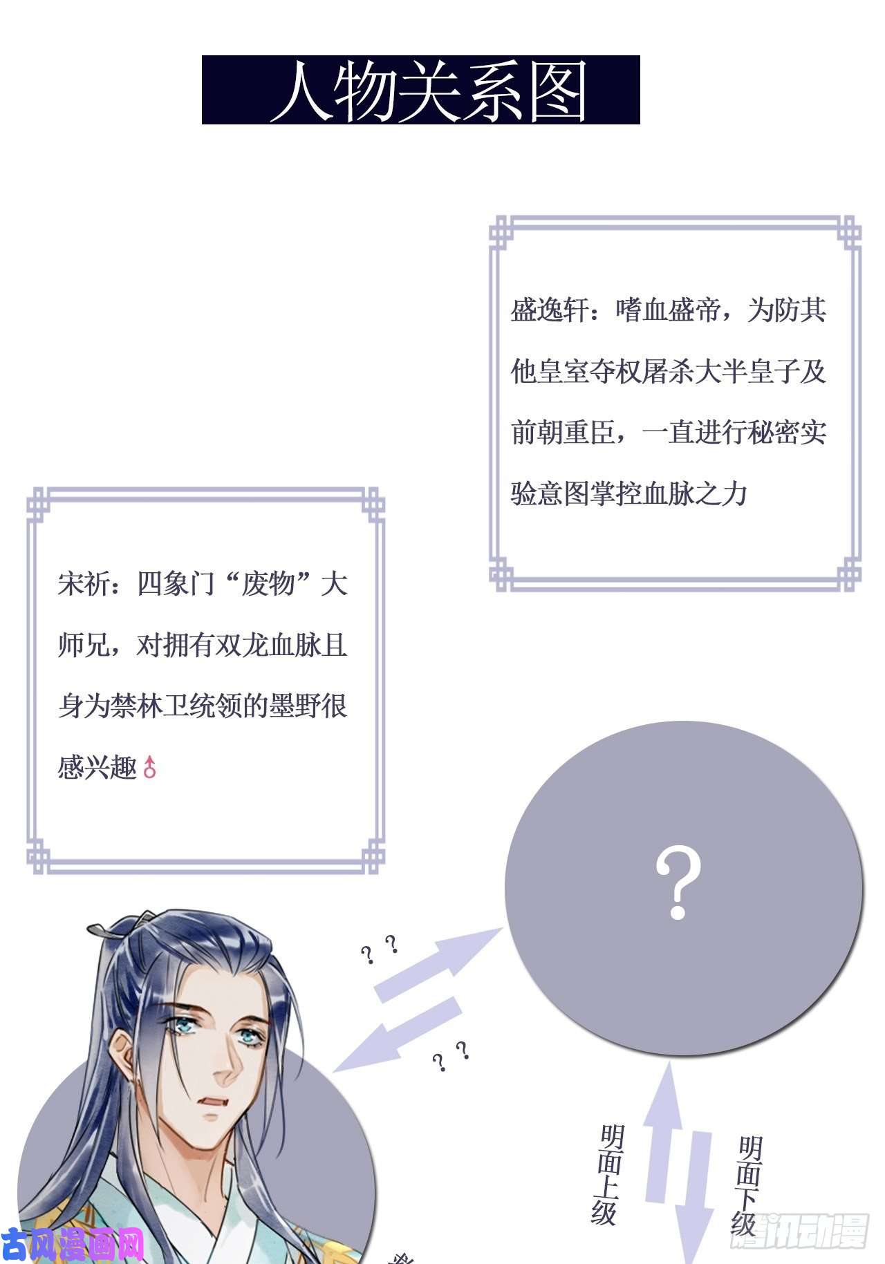 囚龙006 双修