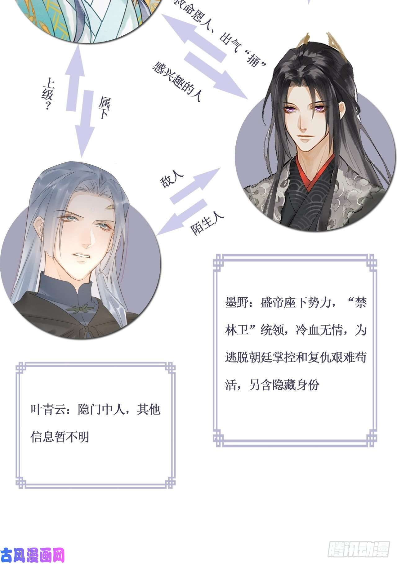 囚龙006 双修