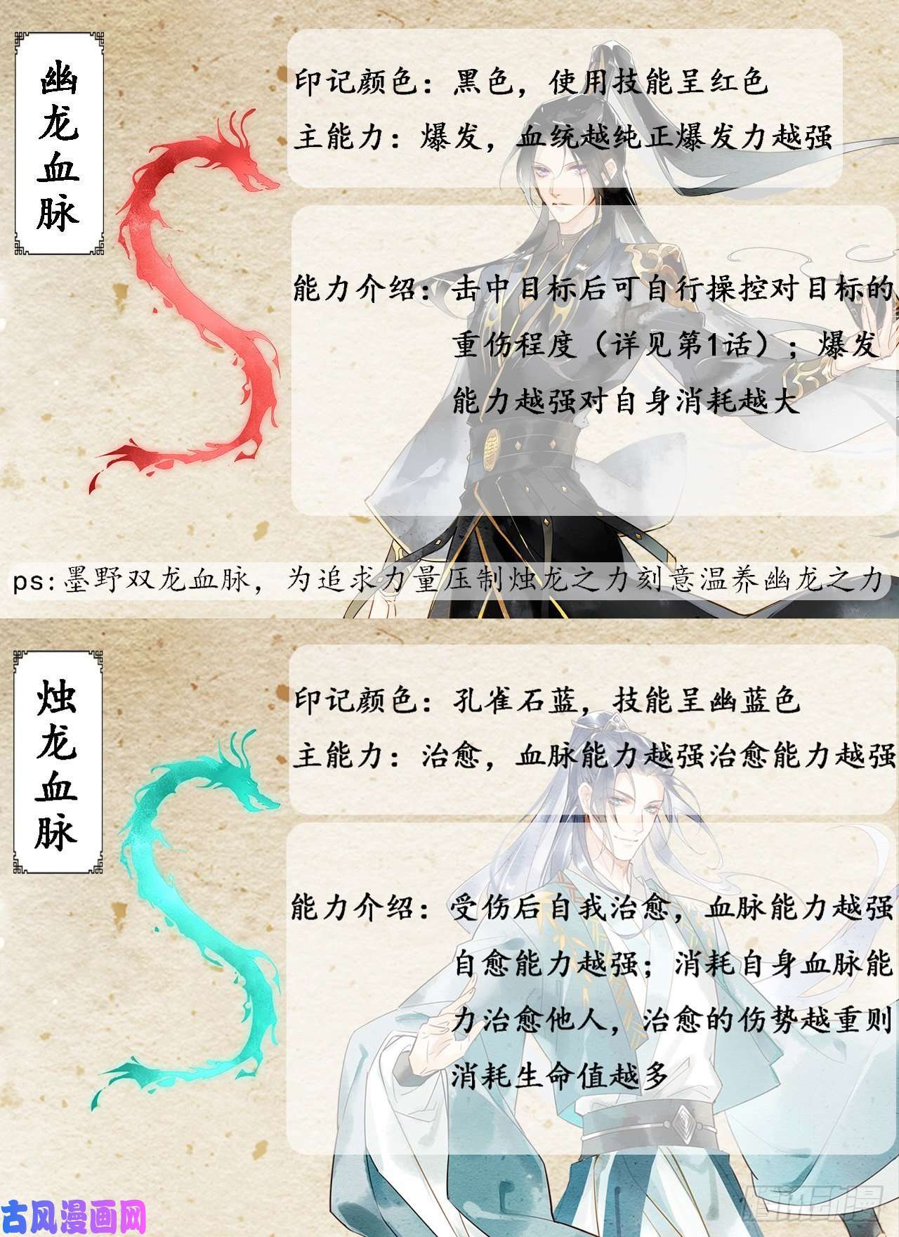囚龙008 我是他男人
