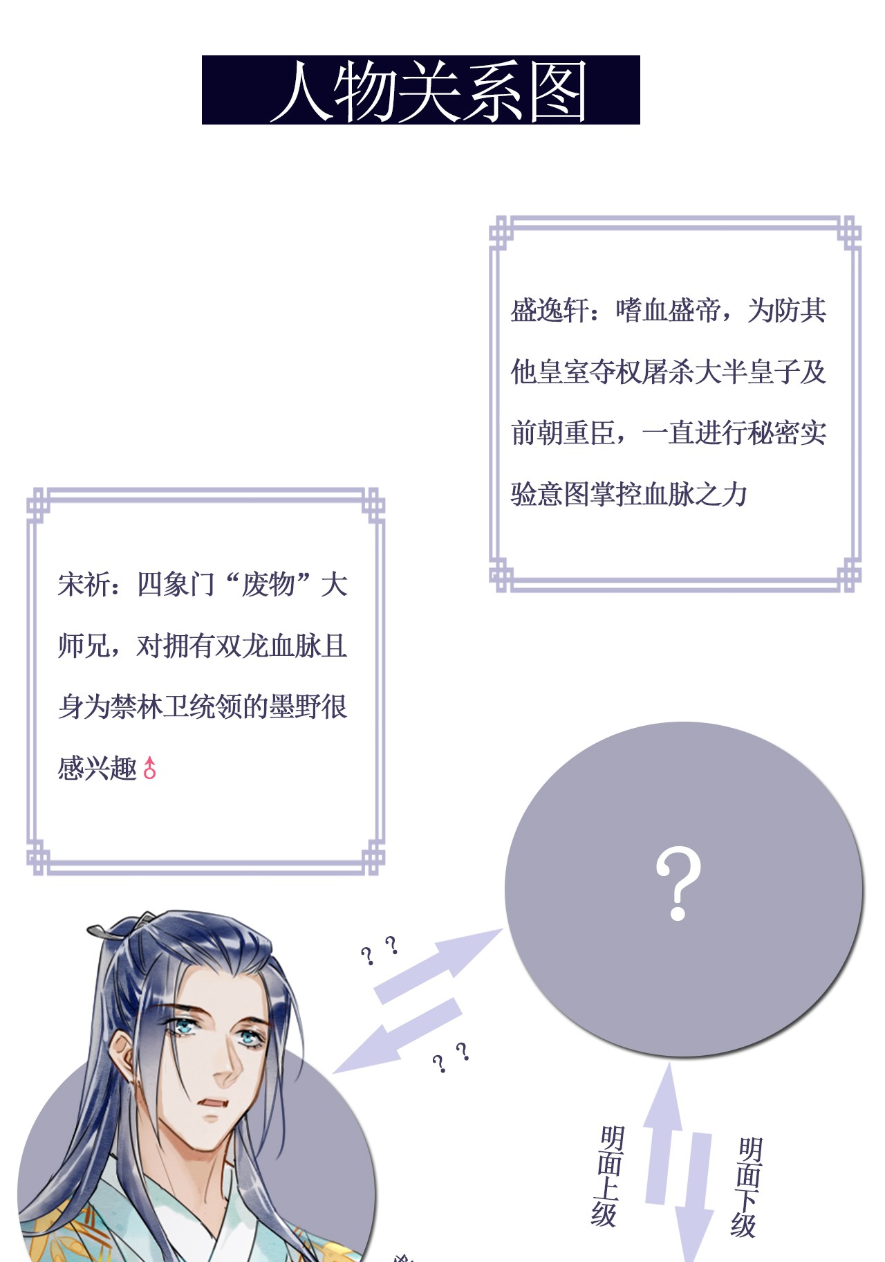 囚龙006双修 你强占了我，我却只能一笑而过