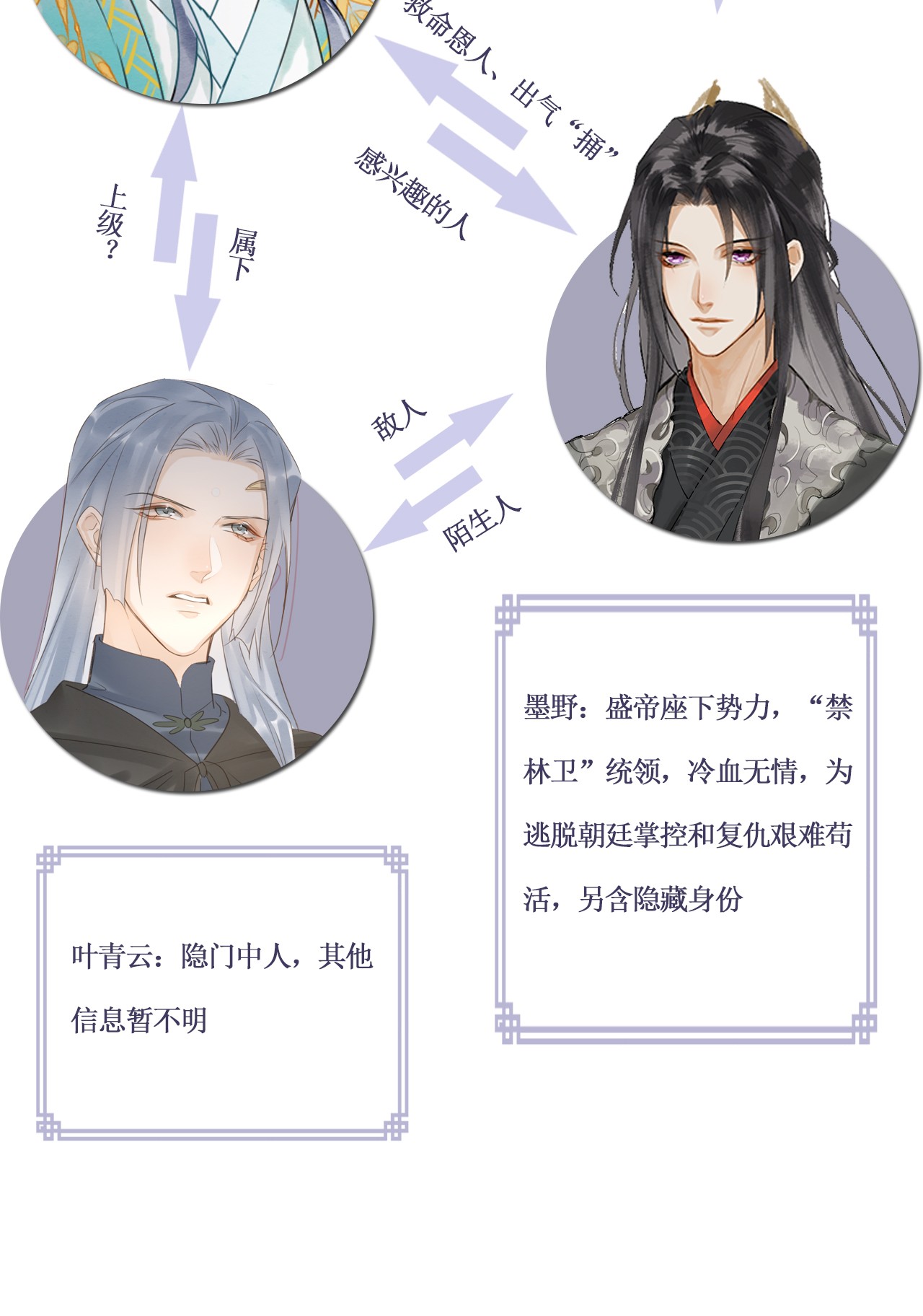 囚龙006双修 你强占了我，我却只能一笑而过