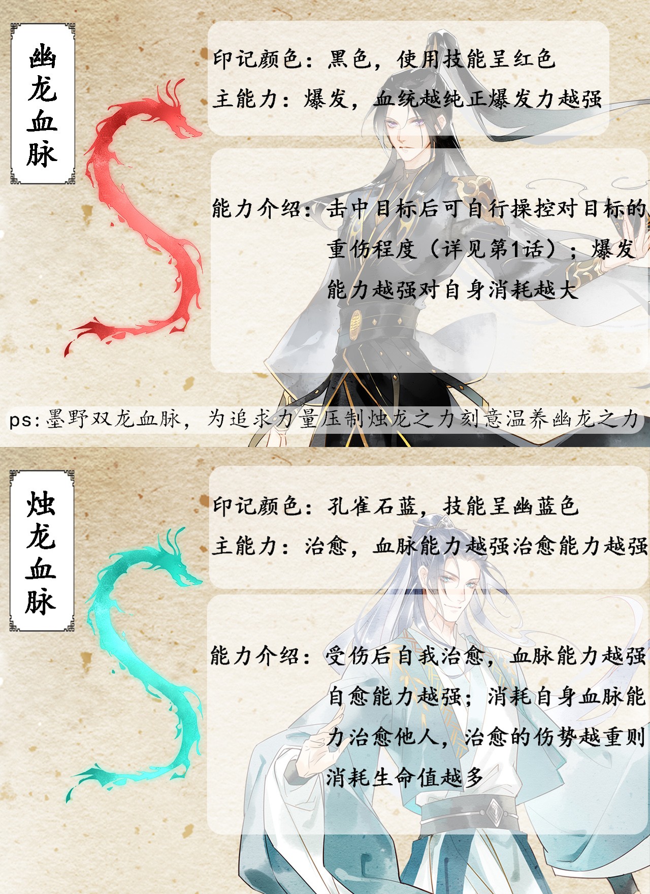 囚龙008护妻 不服？我是他男人！