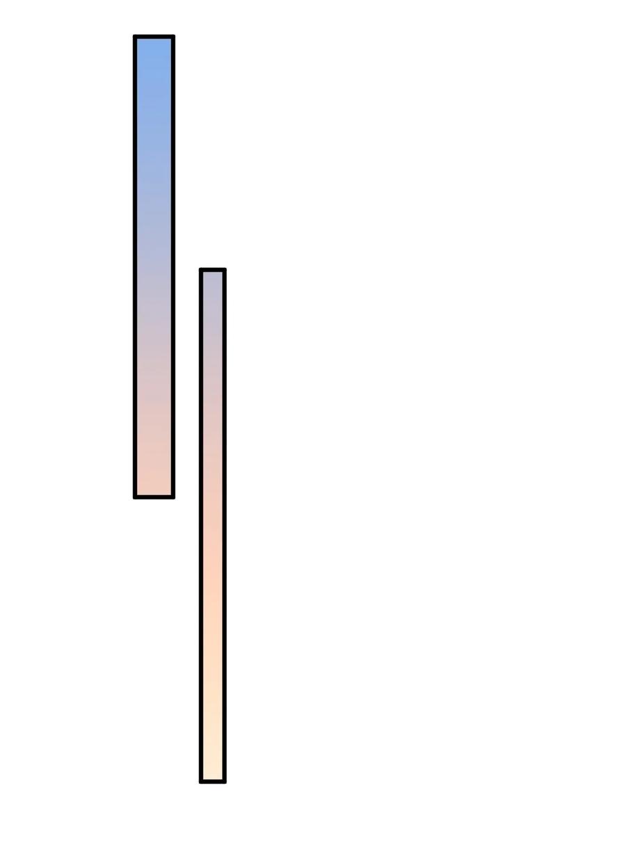 涩系大小姐的废宅养成计划011 女仆咖啡店