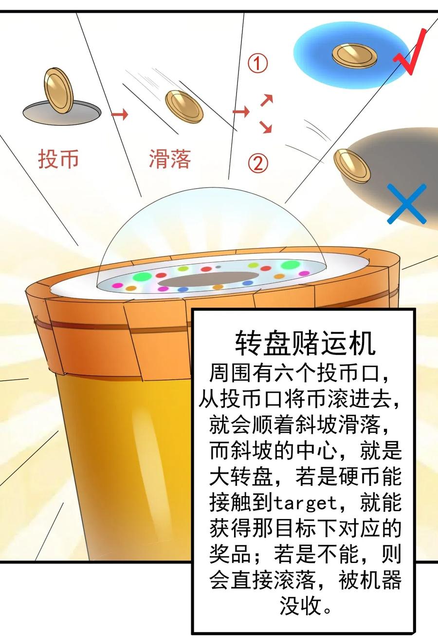 涩系大小姐的废宅养成计划031 游戏厅的胜负