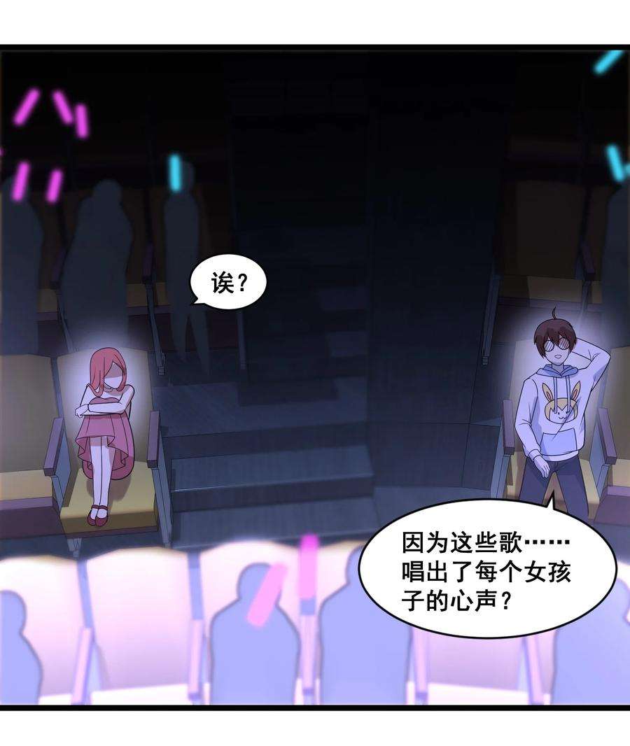 涩系大小姐的废宅养成计划064 开幕