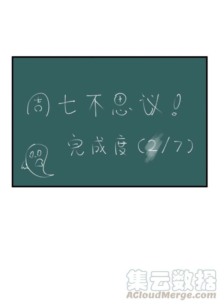 涩系大小姐的废宅养成计划072 看你就脸红！