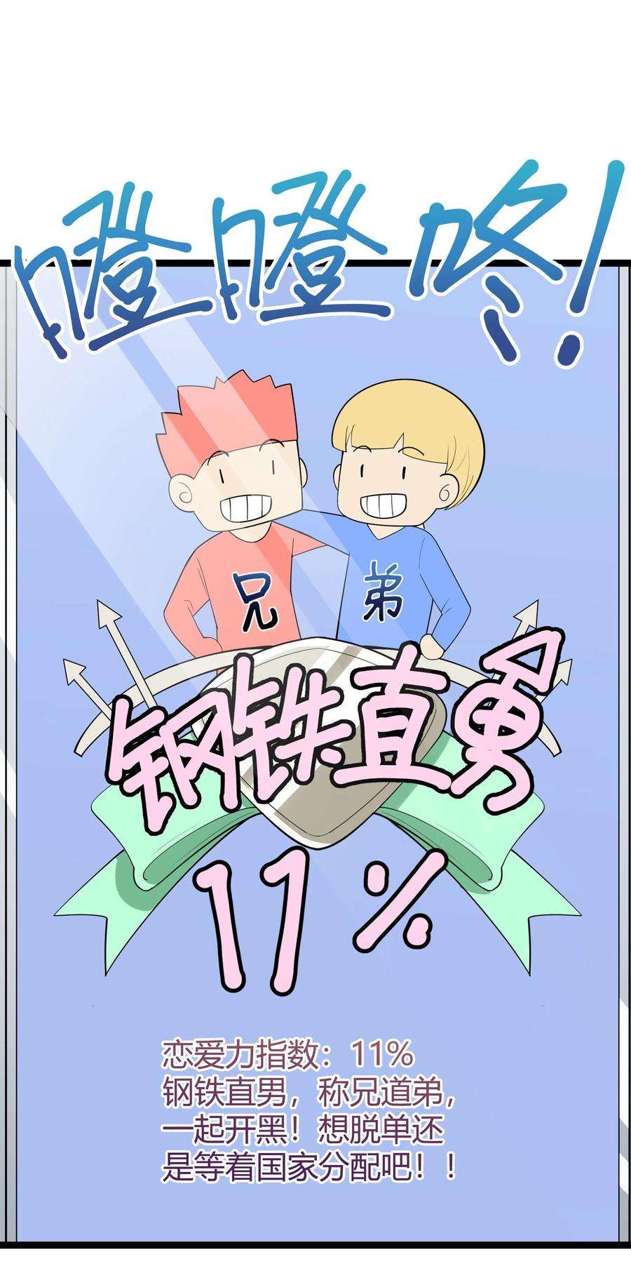 涩系大小姐的废宅养成计划094 我的恋爱诊断书
