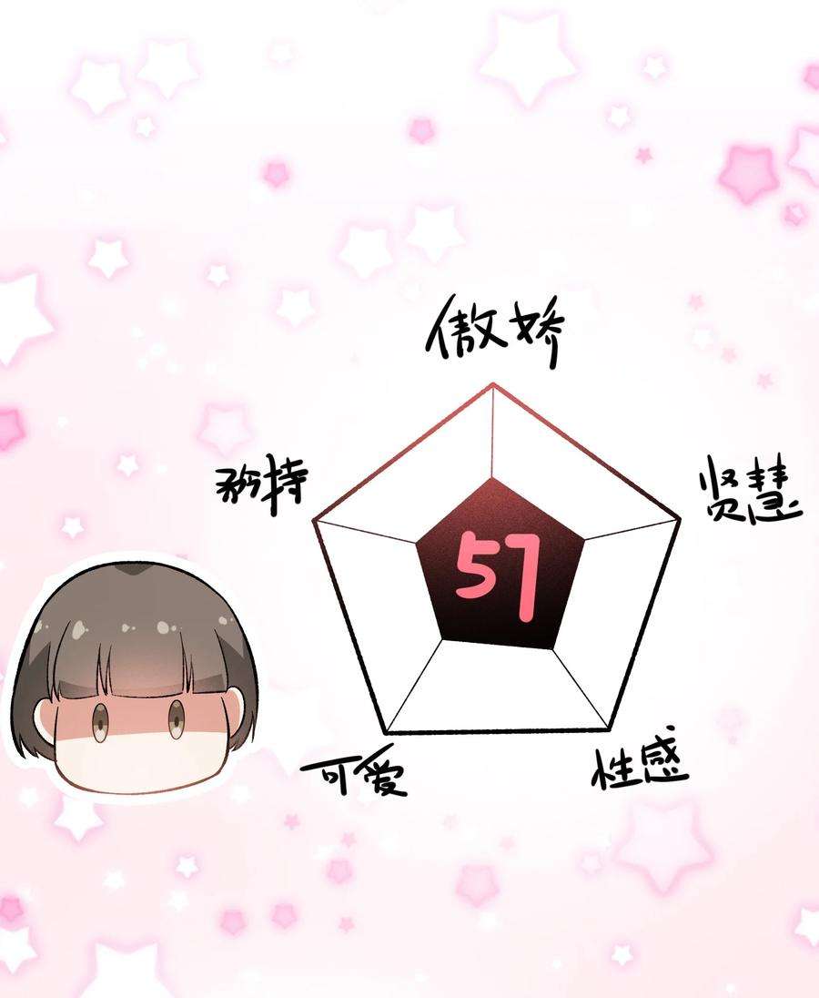 涩系大小姐的废宅养成计划095 恋爱请听题！