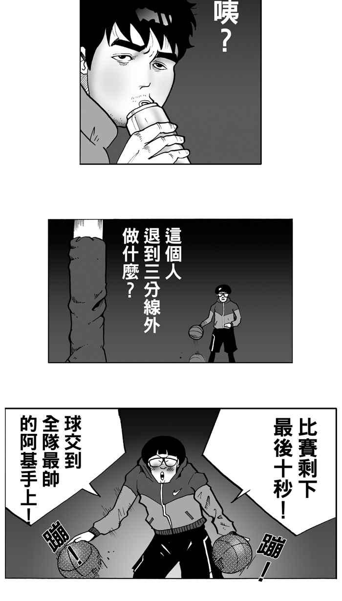 宅男打篮球第3话 记得当时…年纪小 PART1