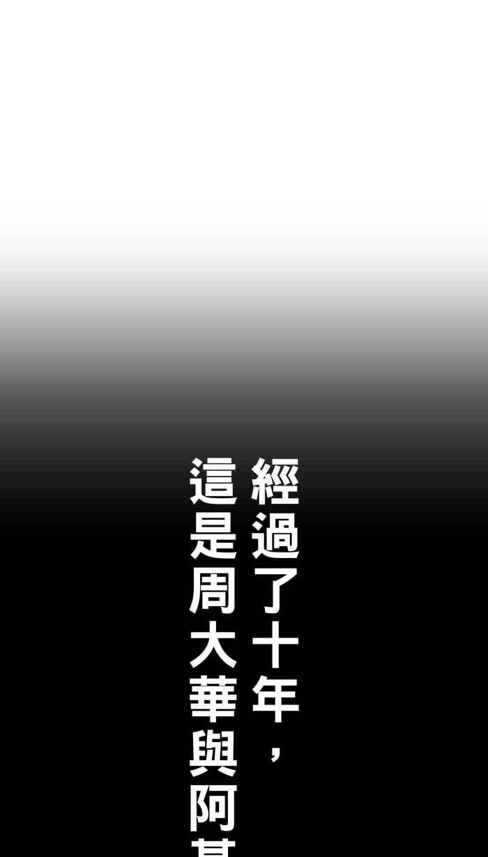 宅男打篮球第4话 记得当时…年纪小 PART2