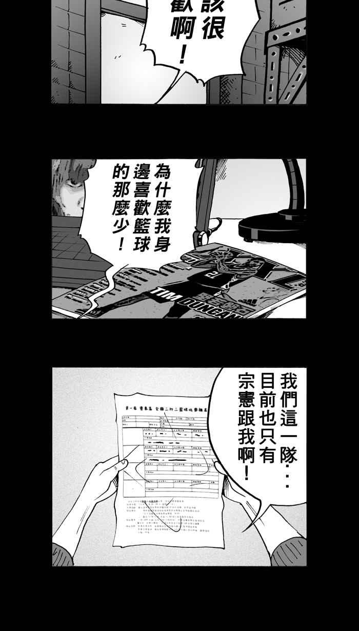 宅男打篮球第6话 一颗球！养百种人 PART2