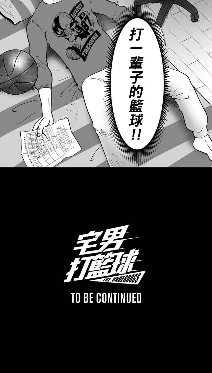 宅男打篮球第6话 一颗球！养百种人 PART2