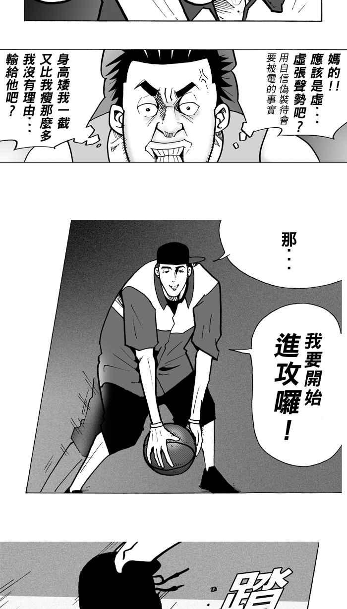 宅男打篮球第6话 一颗球！养百种人 PART2