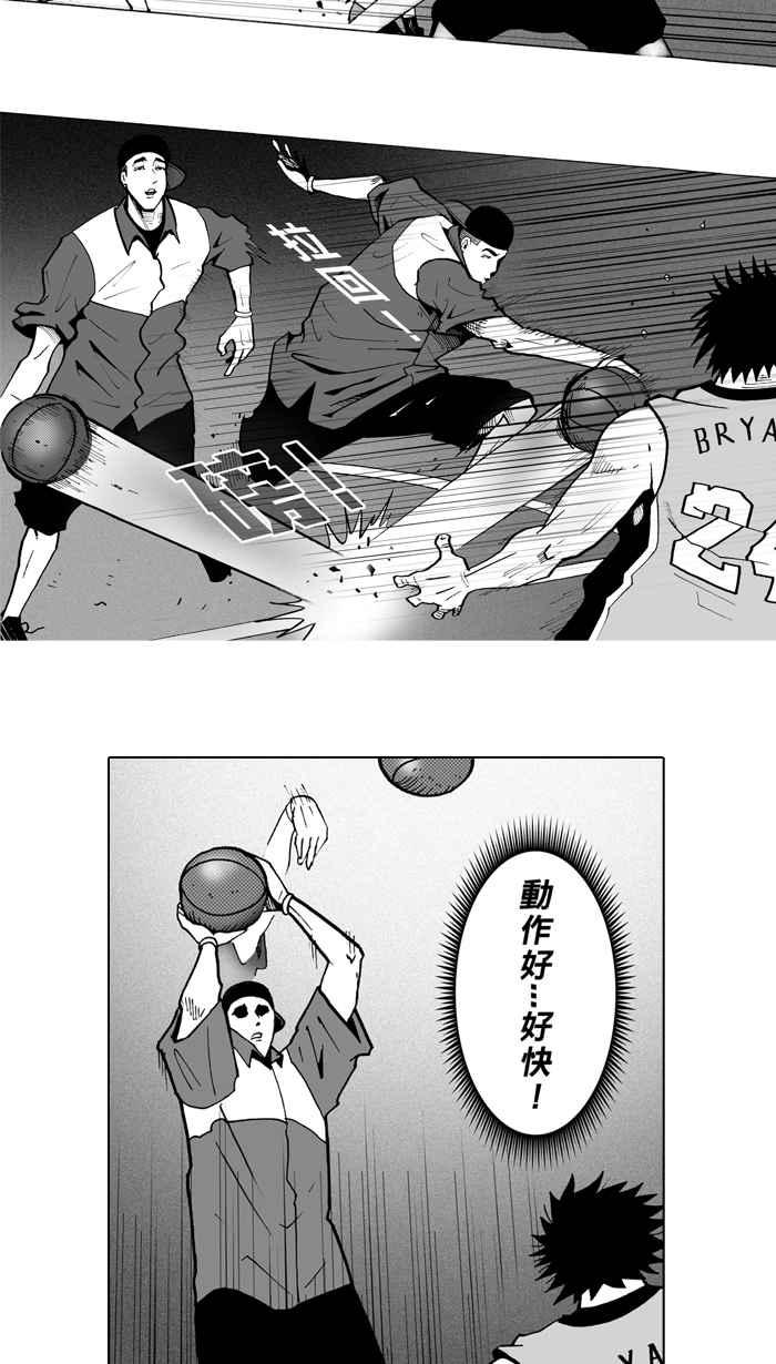 宅男打篮球第6话 一颗球！养百种人 PART2