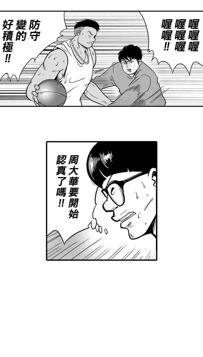 宅男打篮球第10话 久违了…老朋友 PART2