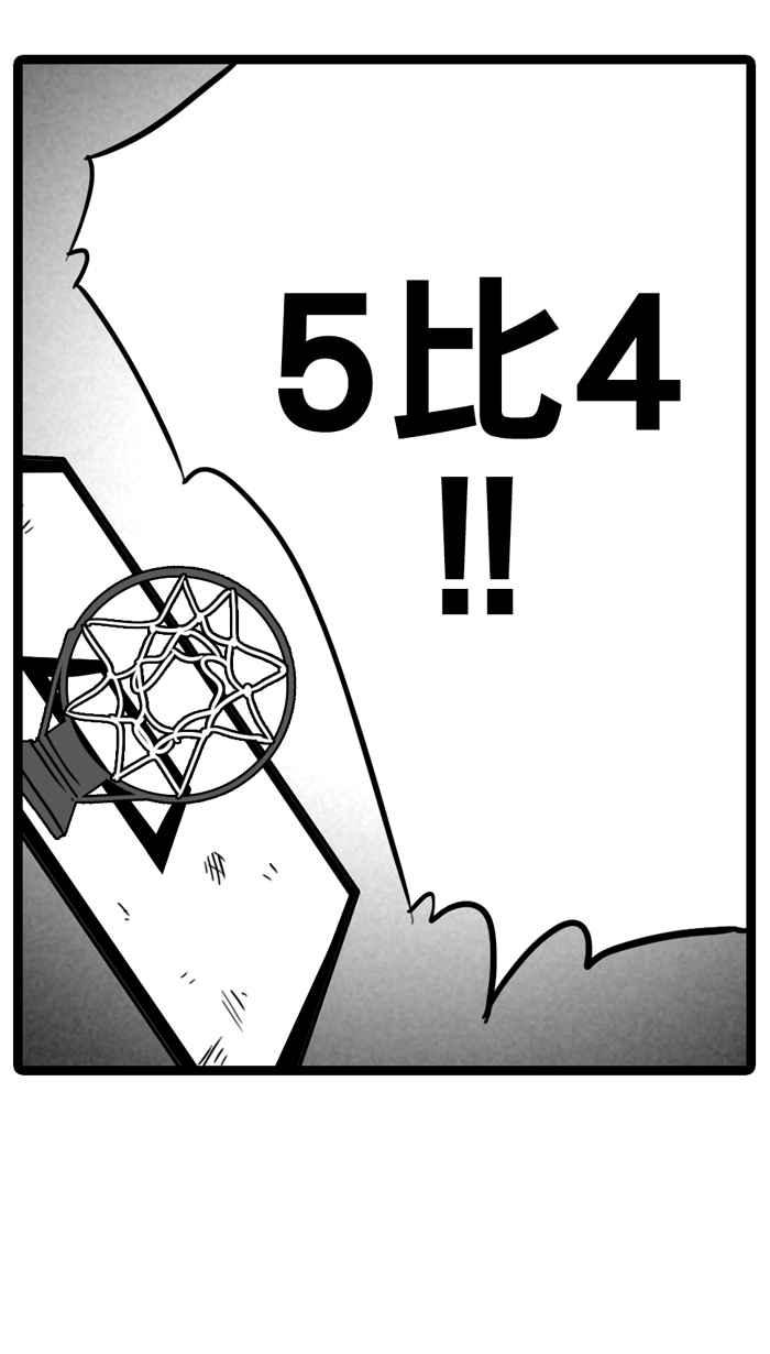 宅男打篮球第11话 久违了…老朋友 PART3