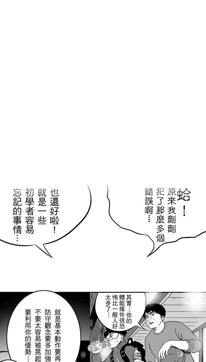 宅男打篮球第12话 久违了…老朋友 PART4