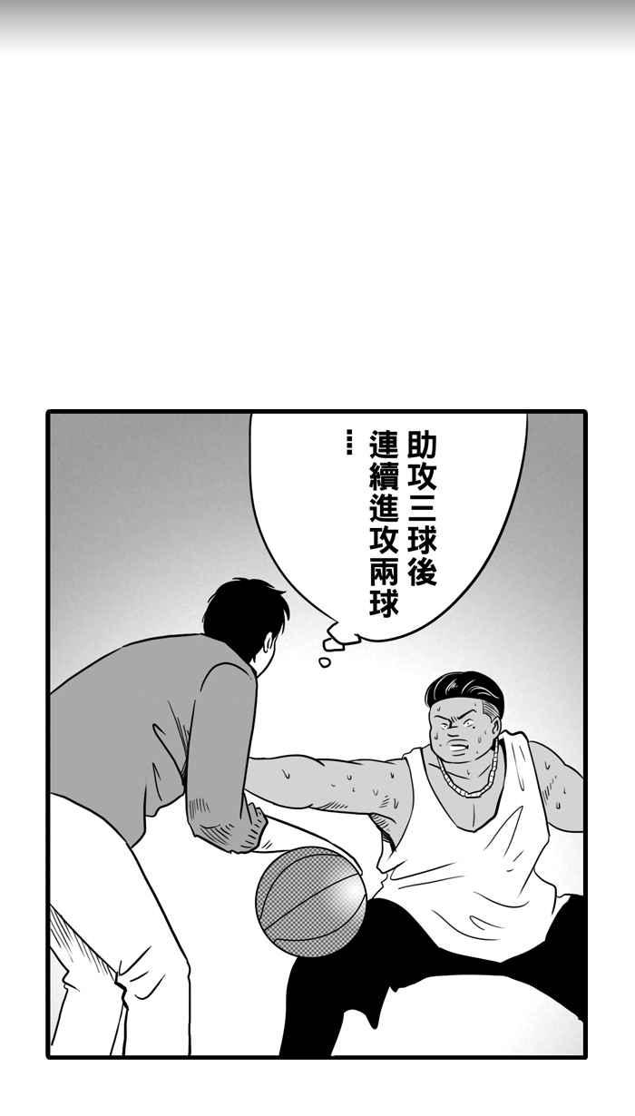 宅男打篮球第12话 久违了…老朋友 PART4