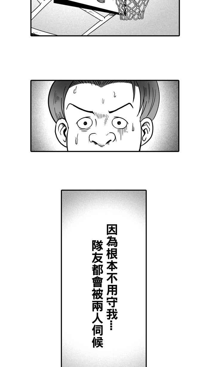宅男打篮球第13话 一球入魂！对…就一球 PART1