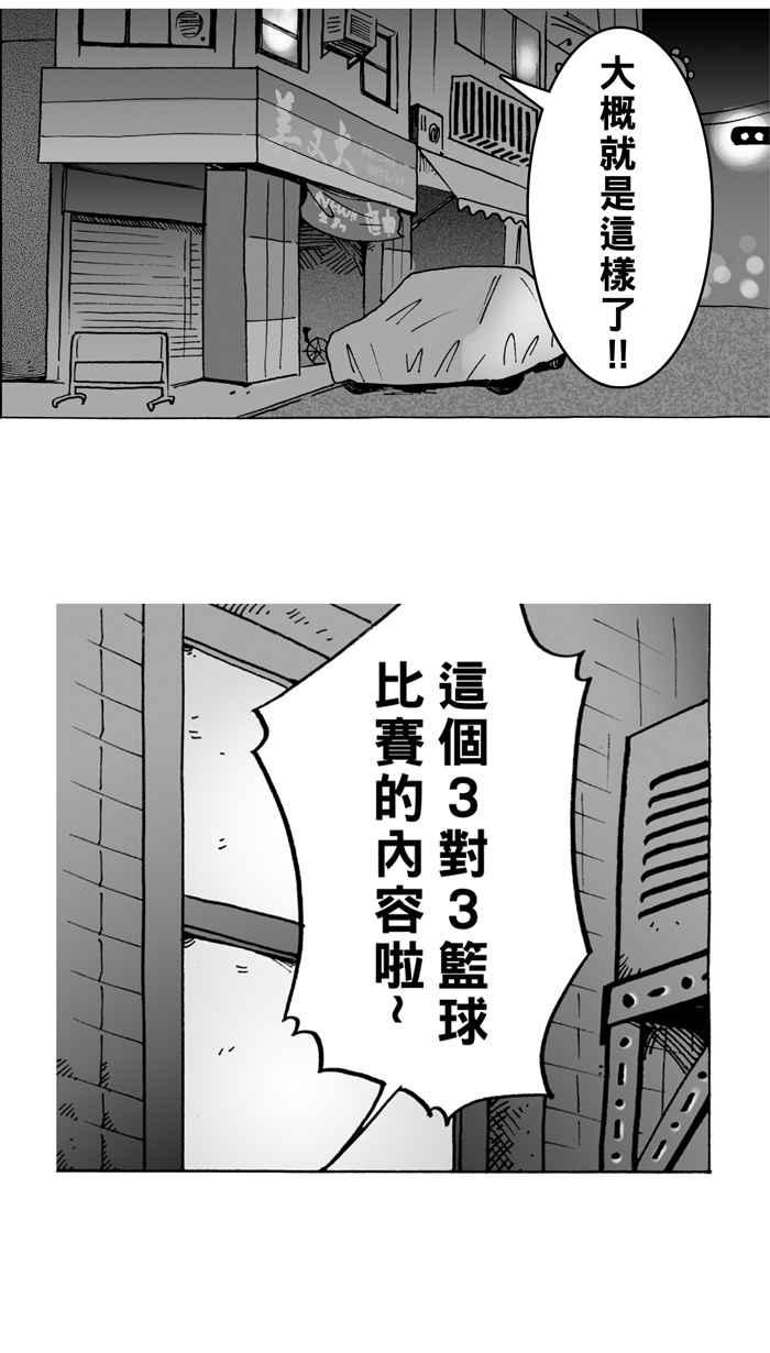 宅男打篮球第15话 是机会？还是命运！PART1