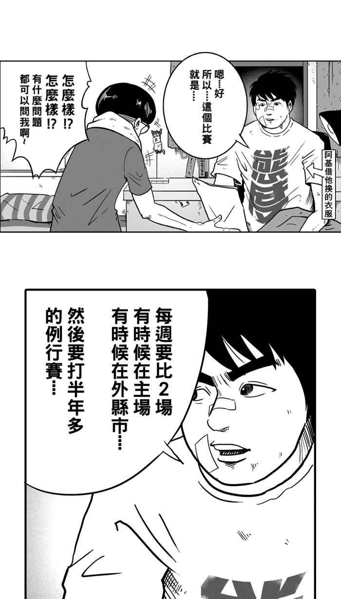 宅男打篮球第15话 是机会？还是命运！PART1